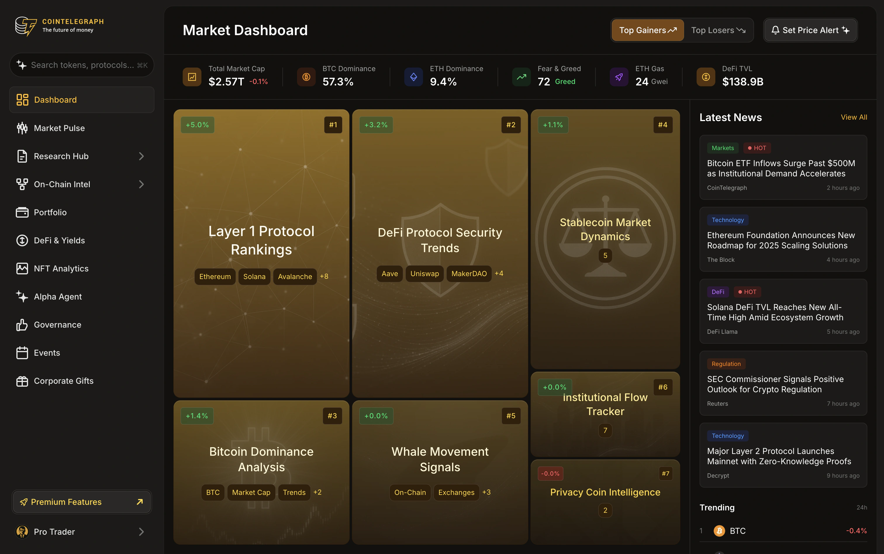 Cointelegraph preview